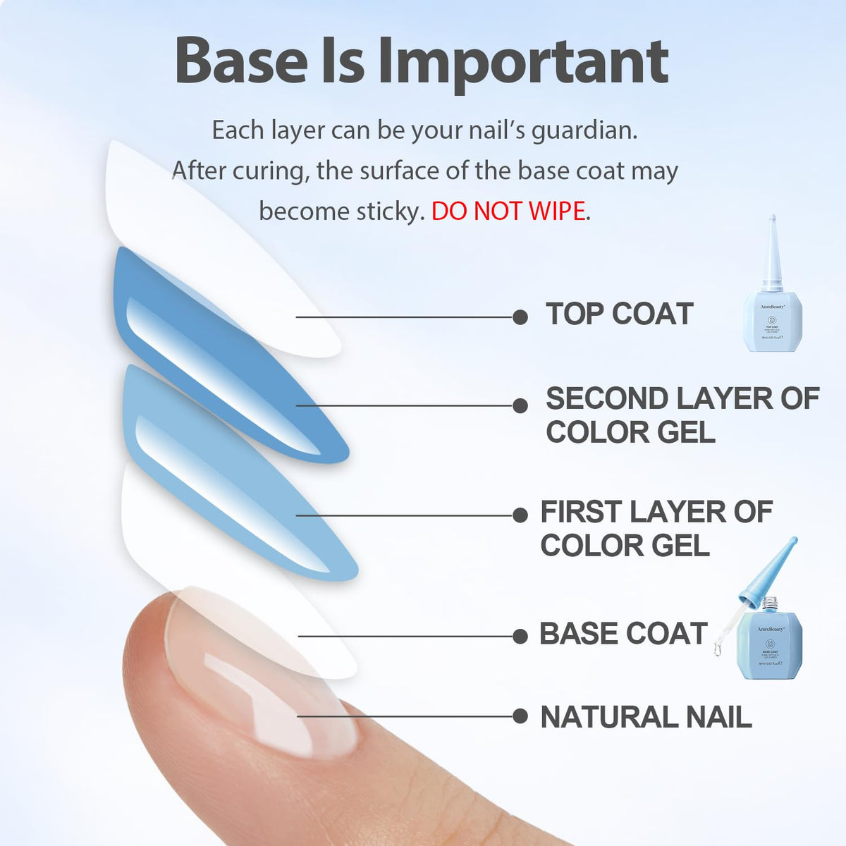 18ml Gel Base and No Wipe High Gloss Top Coat Set - photo 5