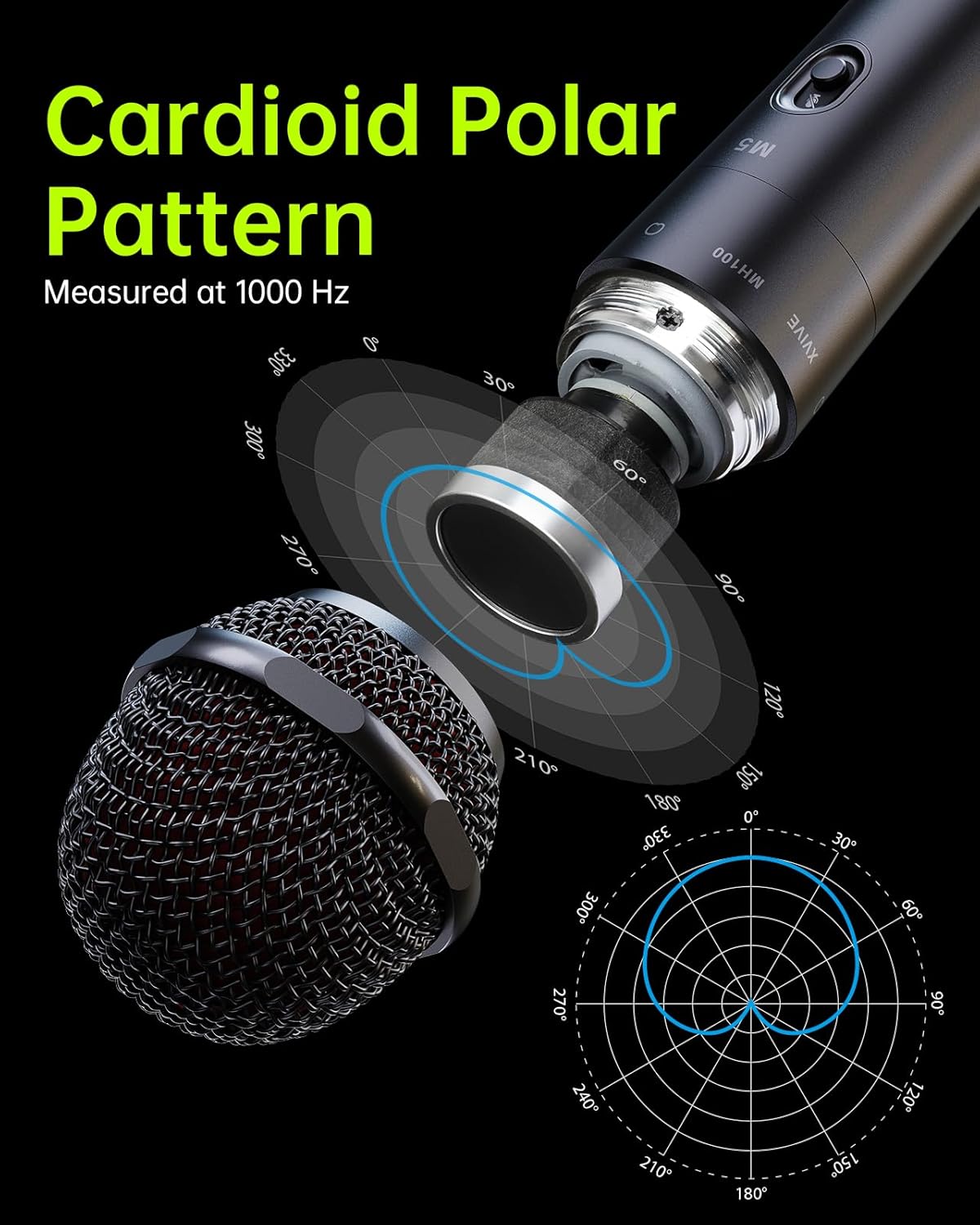Handheld Compact Wireless Microphone System - photo 5