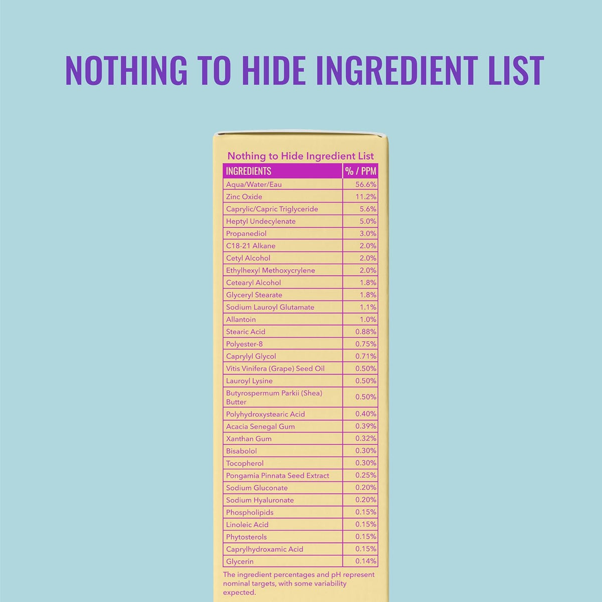 Moisturizing Rich Sunscreen SPF 30 Mineral Zinc Oxide Face Sunscreen - photo 5