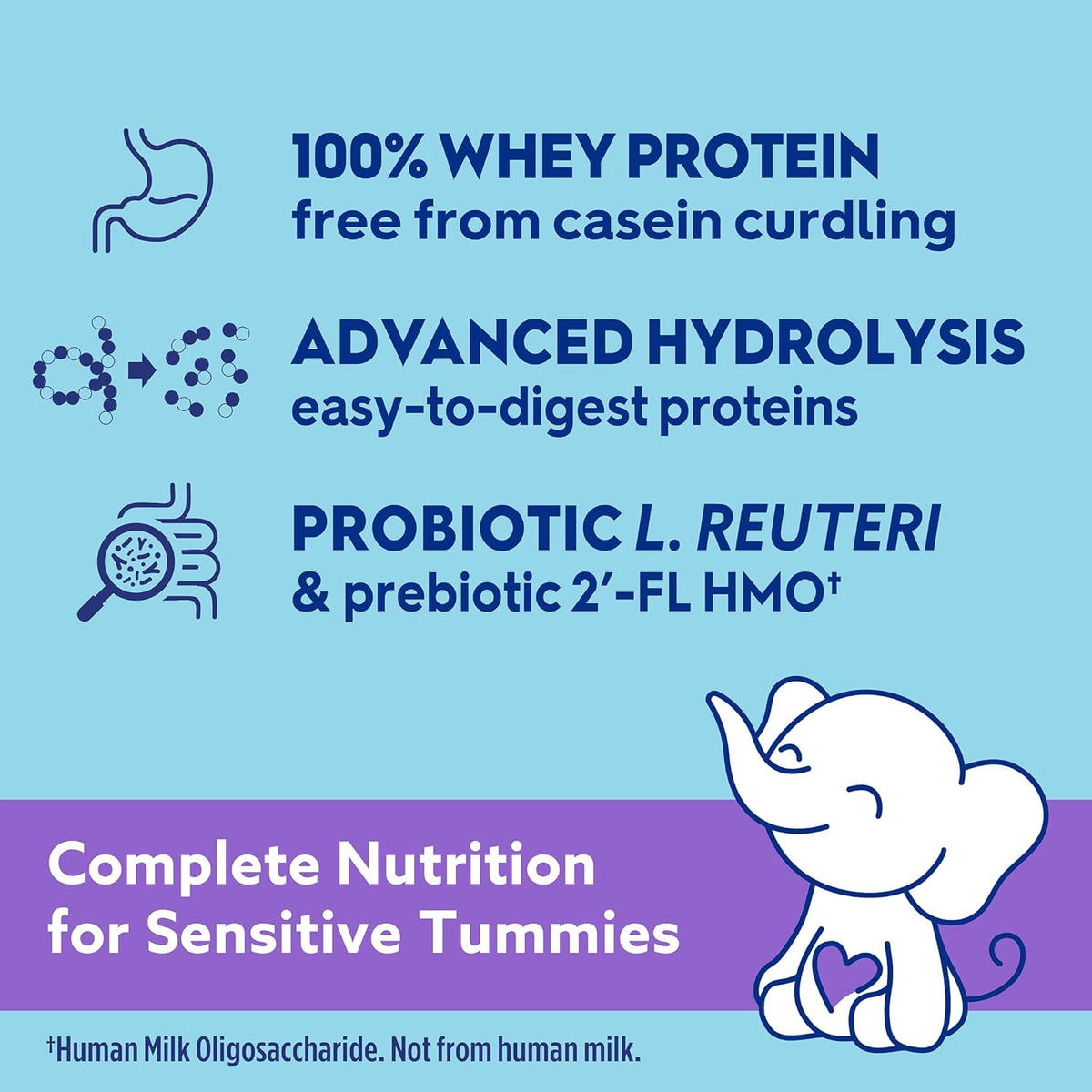 Baby Formula Powder for Sensitive Tummies, 30.6 oz - photo 5