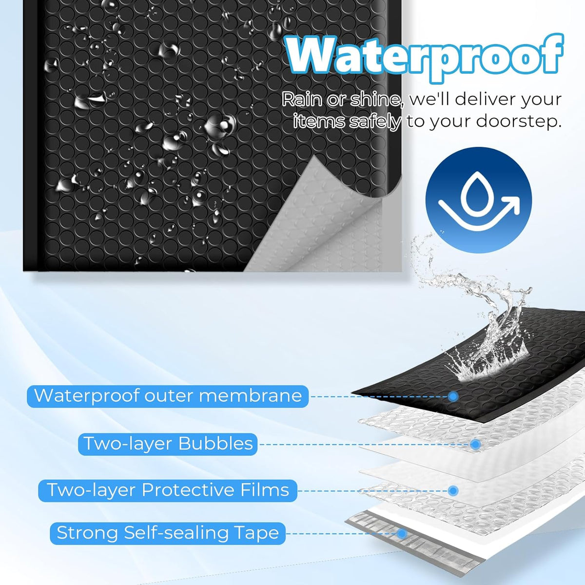 Extra Deep Bubble Mailers Usable Size 8.5x11" 25 Pack Padded Envelopes 9.25x12" Opaque Self Seal - photo 5