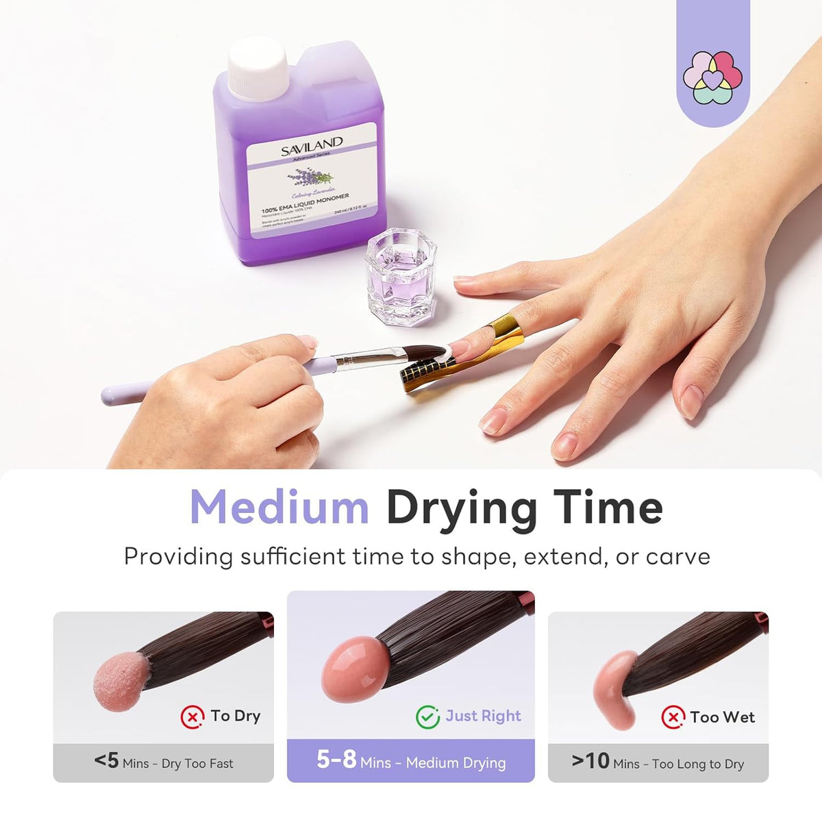 Odorless Monomer Acrylic Nail Liquid 240 ml: Lavender Scented EMA Monomer MMA-Free Nail Monomer Liquid - photo 4