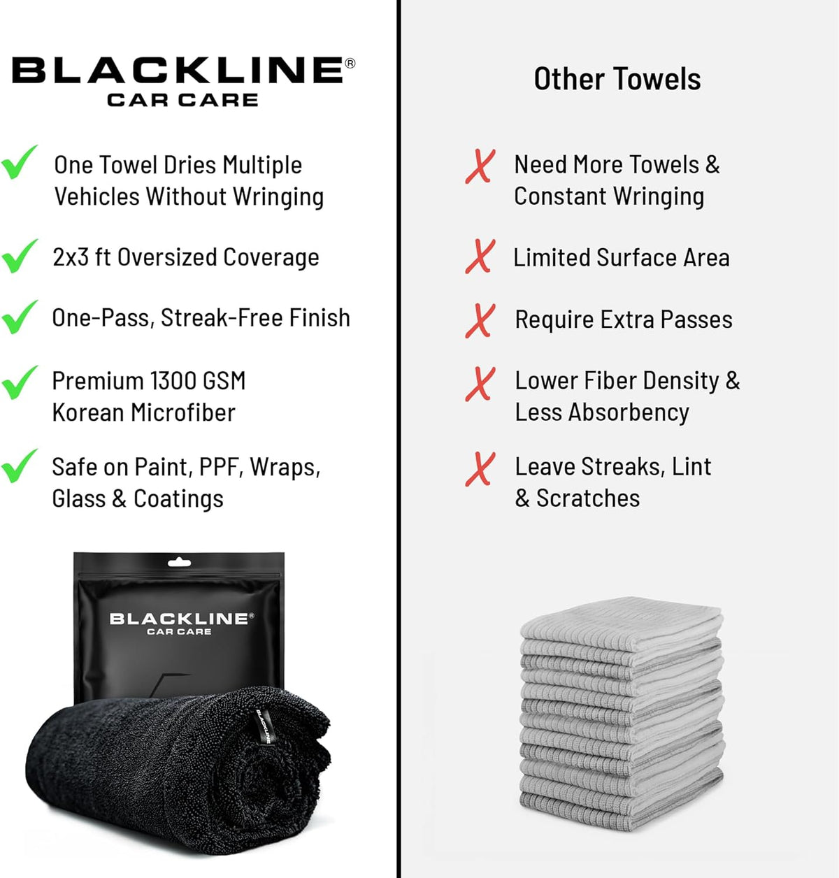24" x 36" Twisted-Loop Microfiber Car Drying Towel, 1300GSM - photo 5