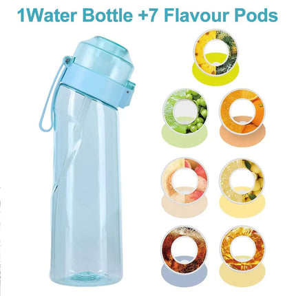 Flavored Water Bottle 650ml color variant and design options