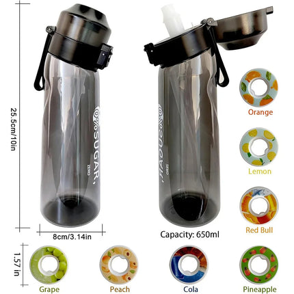 Flavored Water Bottle 650ml side profile showing capacity markings