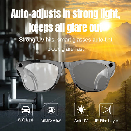 USA-CALI Xiaomi Smart Glasses HD Display features and specs