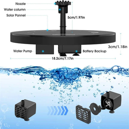 Solar Water Fountain — Garden & Green Living - photo 2