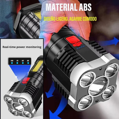 USA-CALI Ultra Bright LED Flashlight side profile with grip texture detail