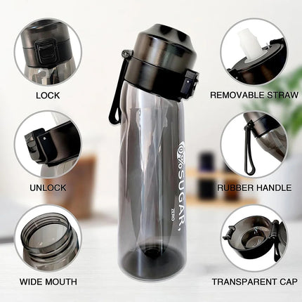 Flavored Water Bottle 650ml lid and leak-proof cap close-up