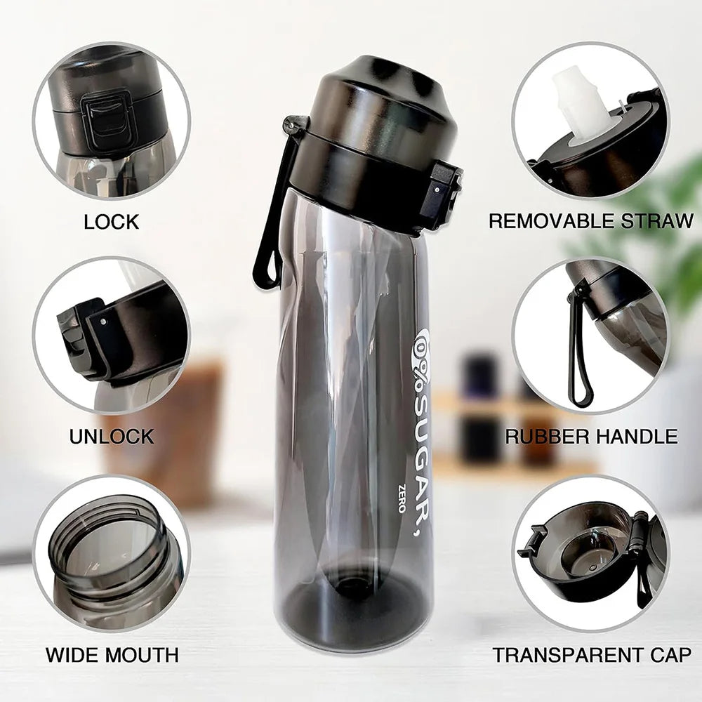 Flavored Water Bottle 650ml lid and leak-proof cap close-up