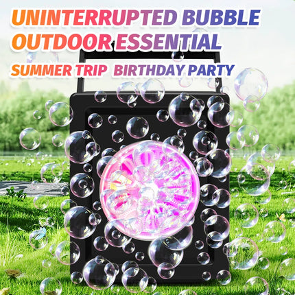 Automatic 10 Hole Bubble Blower - photo 3