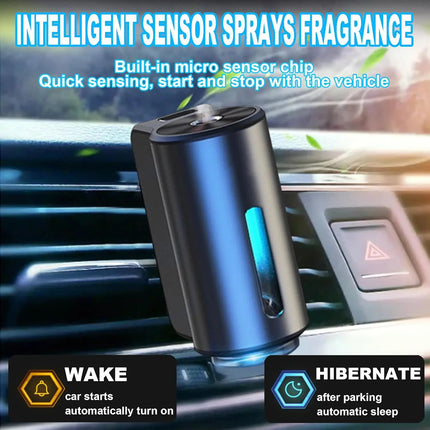Electric Car Air Freshener - photo 3