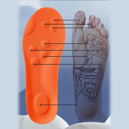 Shock Absorbing Shoe Inserts - photo 3