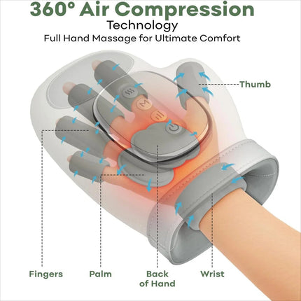 Hand Massager - photo 3