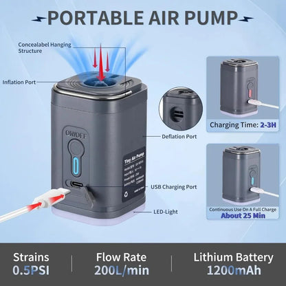 USA-CALI Electric Pocket Air Pump in use inflating portable device