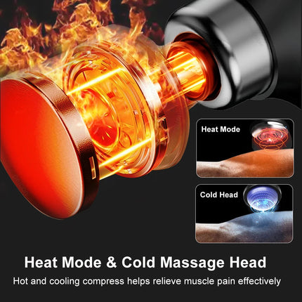 Fascia Massage Gun with Extension Handle - photo 3