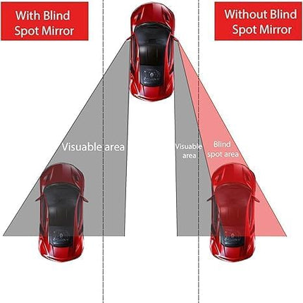 LivTee Blind Spot Car Mirror，Asymmetric Fan Shaped HD Glass Frameless Convex Rear View Mirror with wide angle Adjustable Stick for Cars SUV and Trucks, Pack of 2