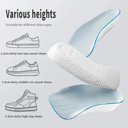 Height Increase Insoles - photo 4