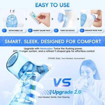 Electric Nasal Cleaner - photo 4