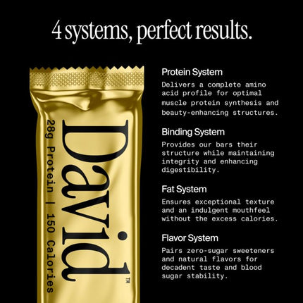 David High Protein Bars - 0g of Sugar, Low Carb, Gluten Free - 28g of Protein, 150 Calories - On-The-Go Snack - Peanut Butter Chocolate Chunk Flavor, Pack of 12