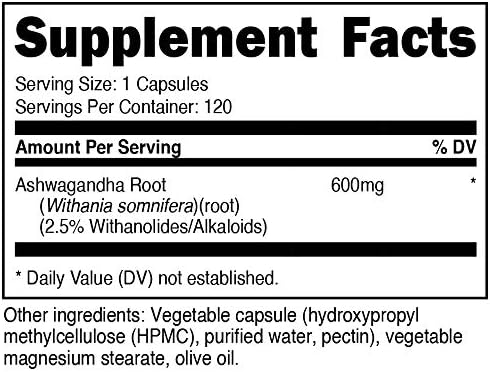 Nutricost Ashwagandha - Supplement Facts