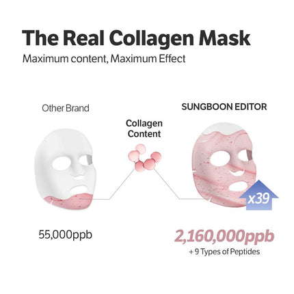 Deep Collagen Overnight Mask, Hydrating, Wrinkle care, 4ea