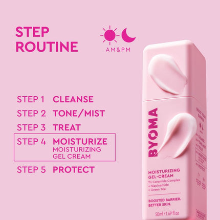 Moisturizer Face Cream for Daily Use, Lightweight, Oil-Free - photo 5