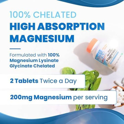 Doctor's Best Magnesium Glycinate benefits infographic