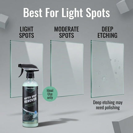 Magic Finish Water Spot Remover for Cars - Professional Mineral Deposit Dissolver for Crystal Clear Glass - Works on Paint and Chrome with Frozen Margarita Scent - 16oz Water Stain Remover for Glass