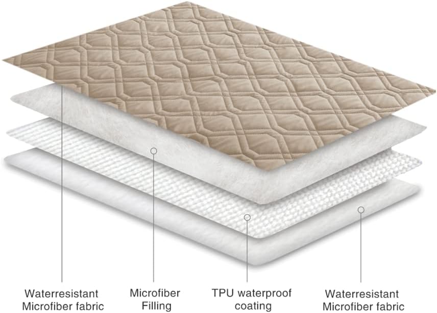 Waterproof Blanket Reversible Dog Bed Cover Pet Blanket for Furniture Bed Couch Sofa - photo 5