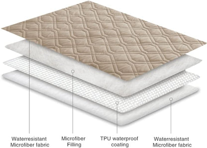 Waterproof Blanket Reversible Dog Bed Cover Pet Blanket for Furniture Bed Couch Sofa - photo 5