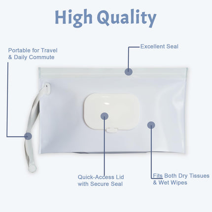 Baby Wipes Holder 2 Pack, Wipes Container & Wet Wipes Dispenser, Travel Wipes Case Reusable Wipes Pouch, Portable Wipe Holder for Diaper Bag, Blue & Beige