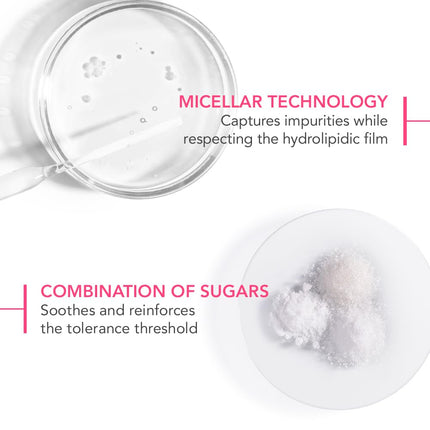 Bioderma - Sensibio - H2O Micellar Water - Makeup Remover Cleanser - Face Cleanser for Sensitive Skin