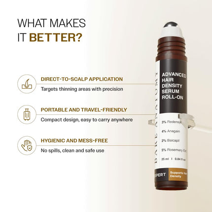 Bare Anatomy Advanced Hair Density Roll-On| 3% Redensyl + 4% Anagain + 2% Baicapil + 5% Rosemary, Rice Water, Biotin & Saw Palmetto| Reduces Hair Fall, Supports Hair Growth for Men & Women | 25ml