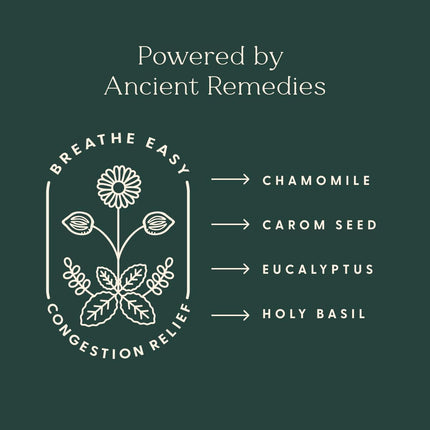 Breathe Easy | Infant Congestion Relief | Baby Runny Nose Relief | Natural Chest Comfort | Facial Massage Guide | Made with All Natural Ingredients | Mess Free Roll On Oil