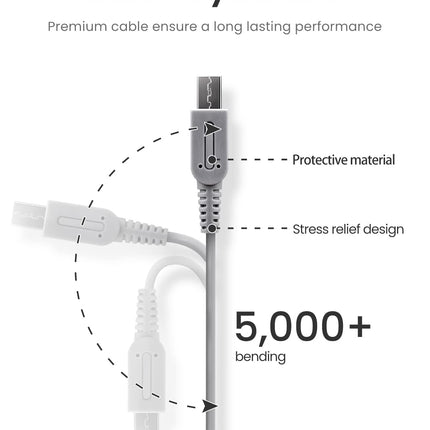 3DS Charger, VOYEE 3DS Charger Compatible with Nintendo 3DS/ DSi/DSi XL/ 2DS/ 2DS XL/New 3DS 100-240V Wall Plug Adapter