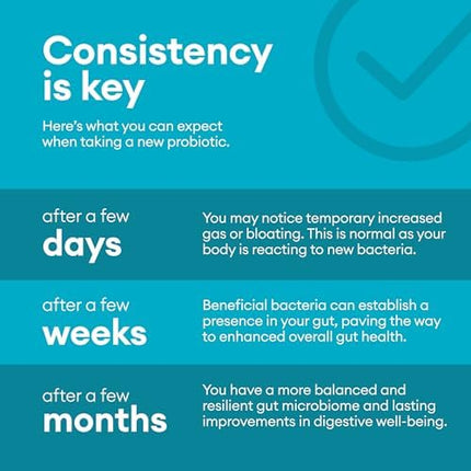 Physician's Choice Probiotics - Benefits
