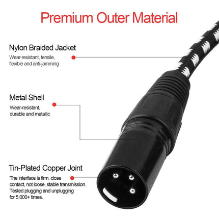 XLR Cables 25ft 2Pack, Durable Nylon Braided XLR Microphone Cable