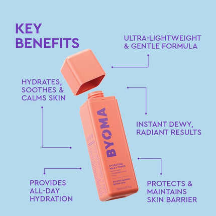 BYOMA Hydrating Milky Toner - Dewy, Ultra Hydrating Toner for Face - Soothes Skin, Locks in Moisture, Reduces Redness - Barrier Repair - 5.07 fl oz