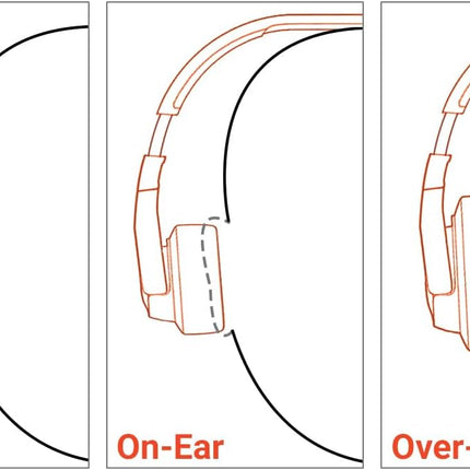 JBL Tune 510BT - Bluetooth headphones with up to 40 hours battery, microphone for call, foldable and comfortable, Android and iOs compatible (Black)