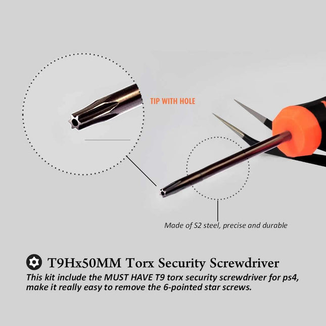Cleaning Repair Tool Kit for PS4 and PS5 Consoles