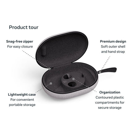 Meta Quest Carrying Case — Works with Meta Quest 3/3S — Premium Style and Protection — Fits Quest 3/3S, Touch Plus Controller, Headstrap, Active Straps, Charging Cable and Adapter