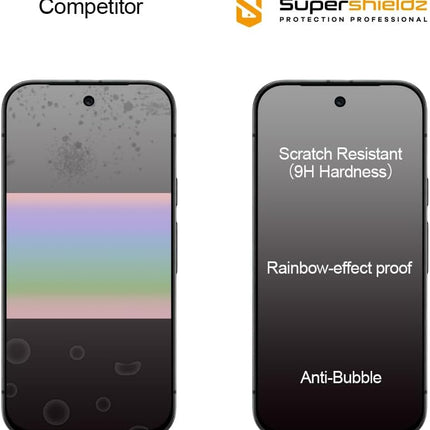 Supershieldz (3 Pack) Designed for Google Pixel 10a Tempered Glass Screen Protector, Anti Scratch, Bubble Free