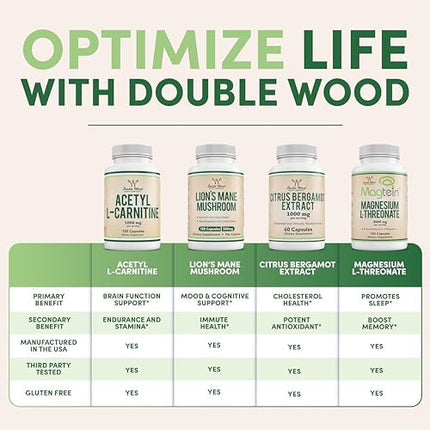 Double Wood Magnesium Glycinate - Benefits