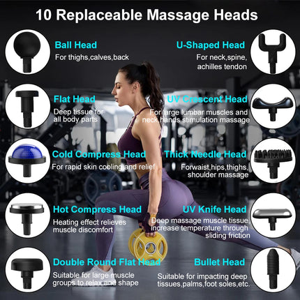 Fascia Massage Gun with Extension Handle - photo 5