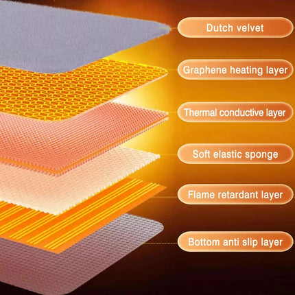 Car Heated Seat Cushiom - photo 5