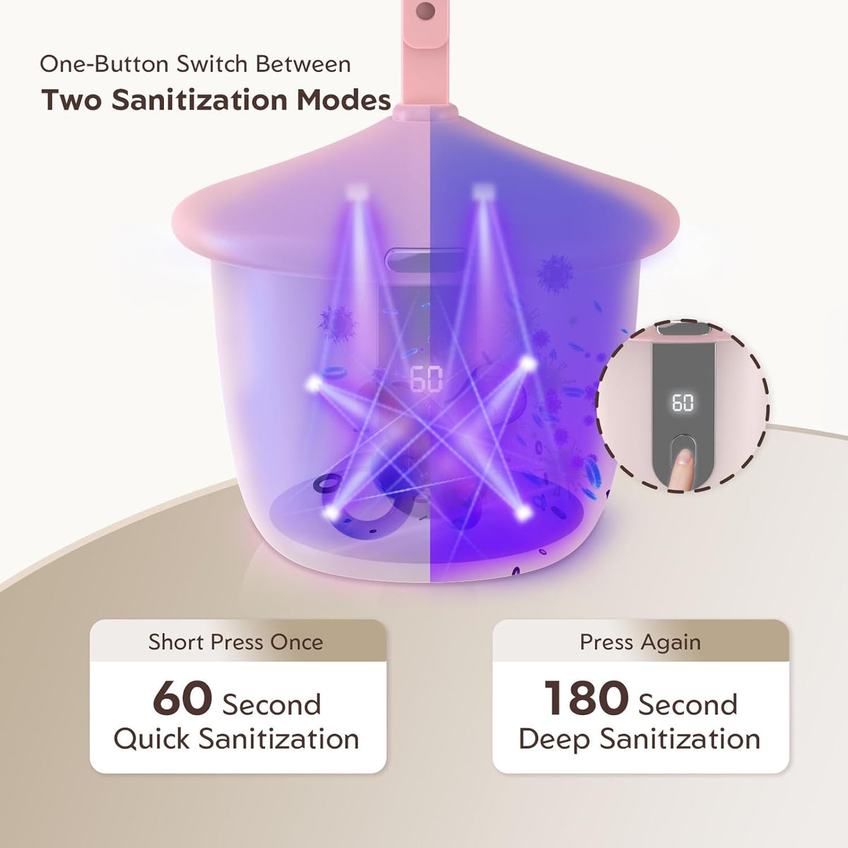 Portable Pink Pacifier Sanitizer with Smart Display - photo 4