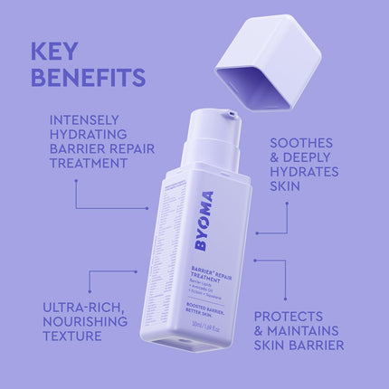 BYOMA Barrier Repair Treatment - Intensely Hydrating Moisturizer for Dry, Sensitive Skin with Avocado Oil, Squalane & Ectoin - Reduces the Appearance of Fine Lines & Wrinkles - 50mL