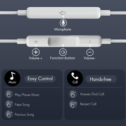 Antool Wired Earbuds,【Ultra Clear Calls & no Noise】 Headphones Earbuds Wired 3.5mm, in-Ear Earphones with Mic, Compatible with iPhone/iPad/Android/Laptop/PC 【2 Pack】