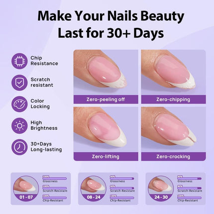 BTArtboxnails XCOATTIPS French Protecting DUO Builder Gel and Top Coat Set - Protect French Tips, No More Chipping